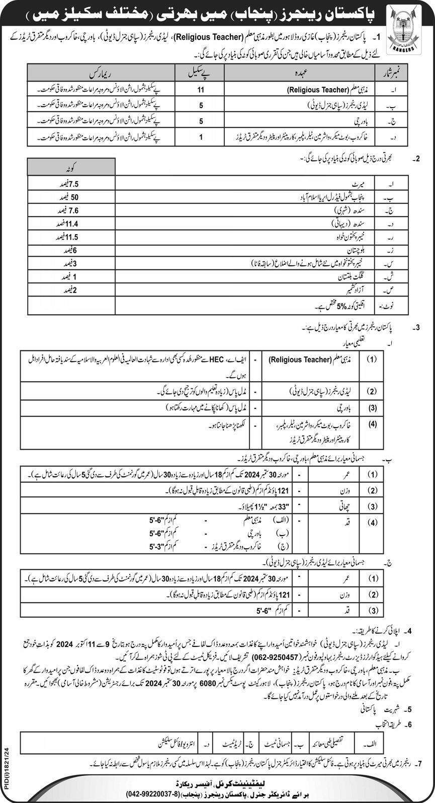 Pakistan Rangers Punjab Jobs 2024 Advertisement