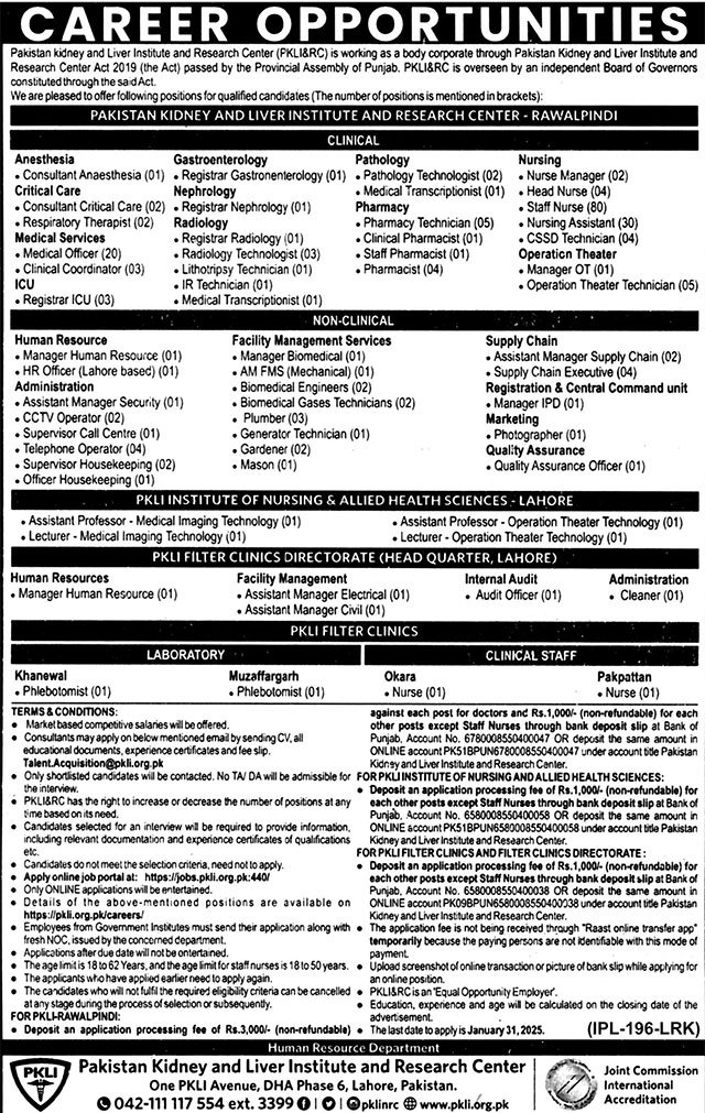 PKLI Lahore Jobs 2025 Advertisement