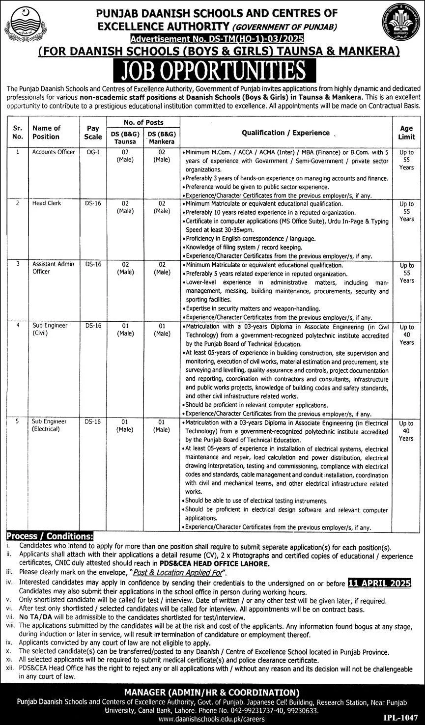 Punjab Daanish School Jobs 2025 Advertisement