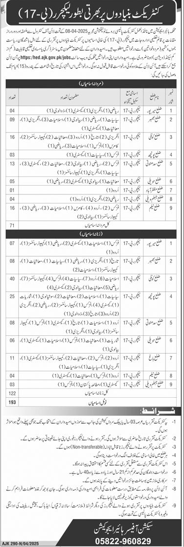 HED AJK Jobs 2025 Advertisement