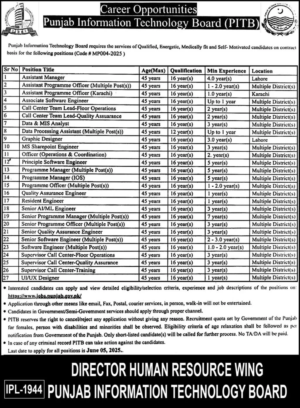PITB Jobs 2025 Advertisement