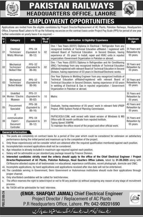 Pakistan Railways Police Jobs 2025 Advertisement