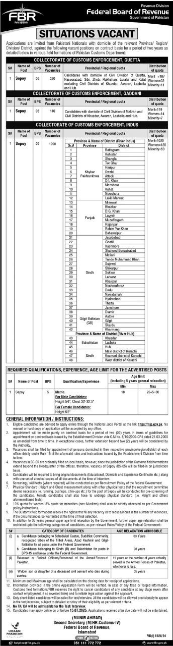 FBR Jobs 2025 Advertisement