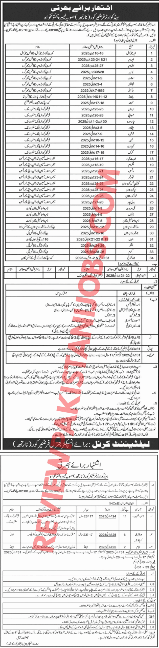Frontier Corps KPK Jobs 2025 Advertisement