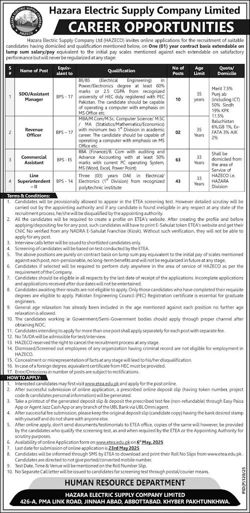 HAZECO Jobs 2025 Advertisement
