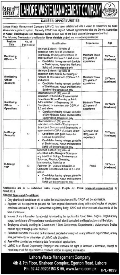 LWMC Jobs 2025 Advertisement