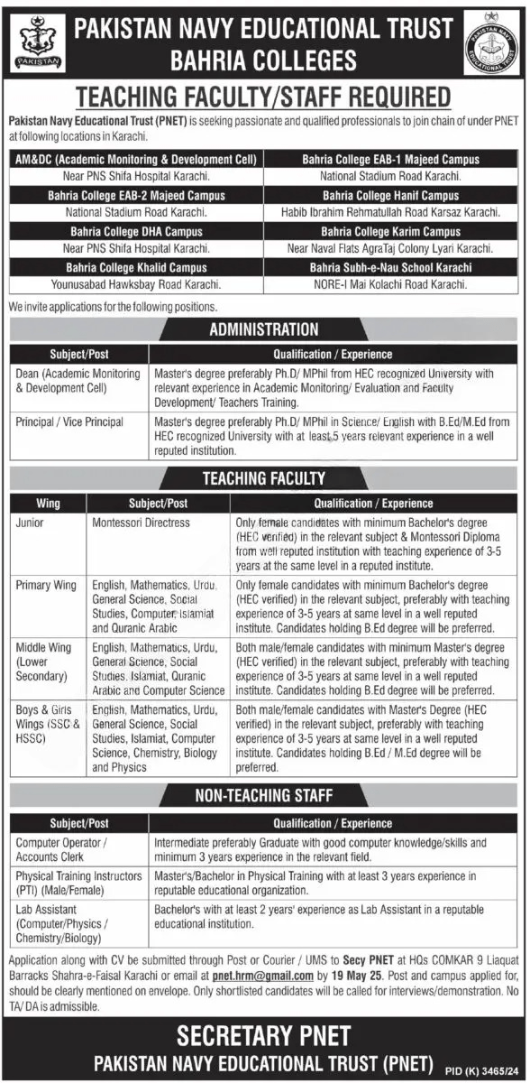 PNET Jobs 2025 Advertisement