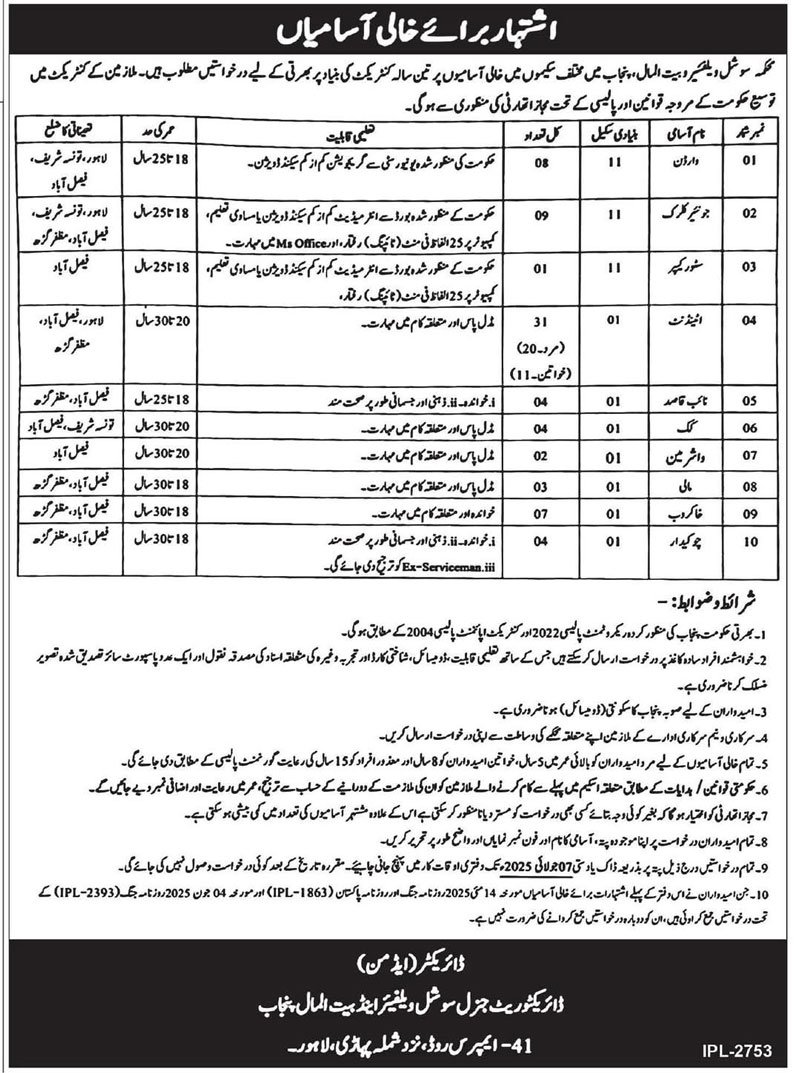 Bait Ul Maal Jobs 2025 Advertisement