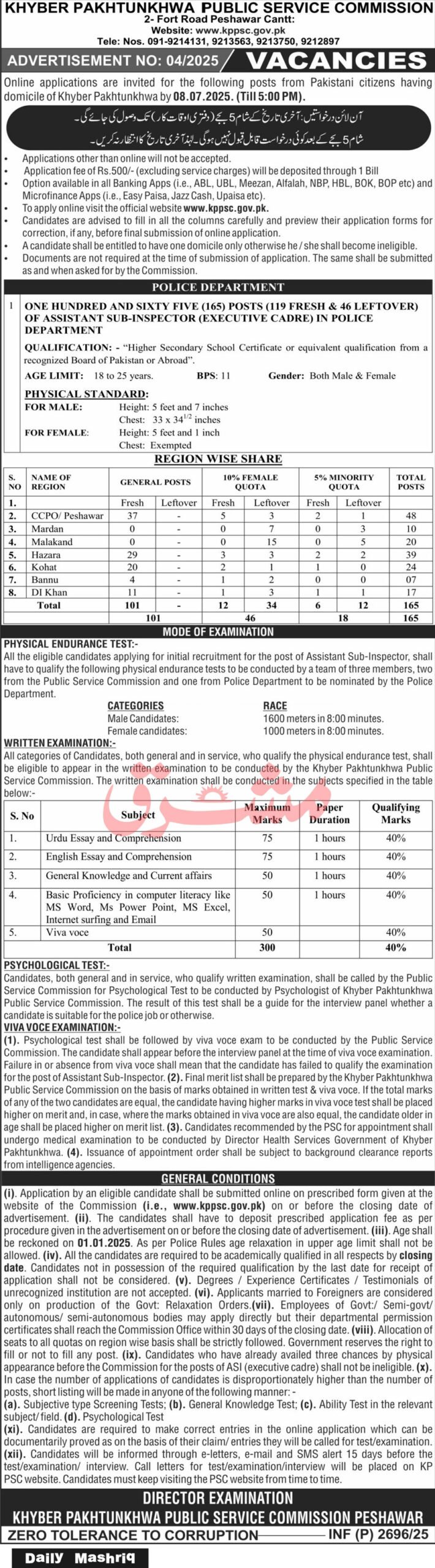 KPPSC Jobs 2025 Advertisement