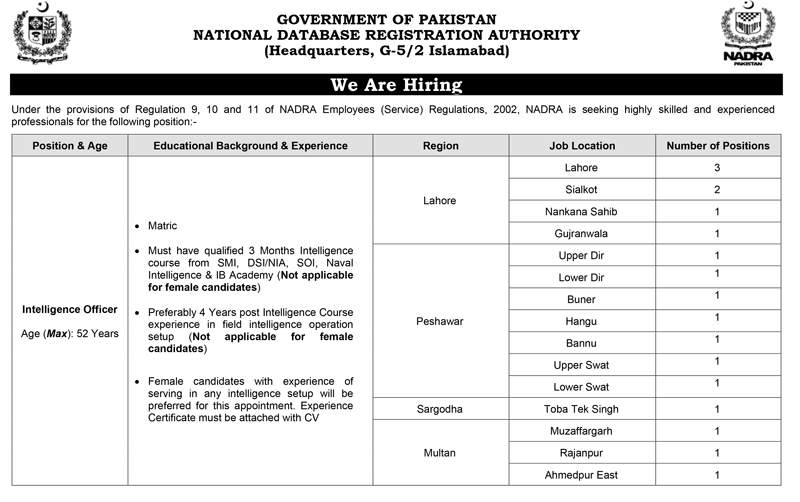 NADRA Jobs 2025 Advertisement