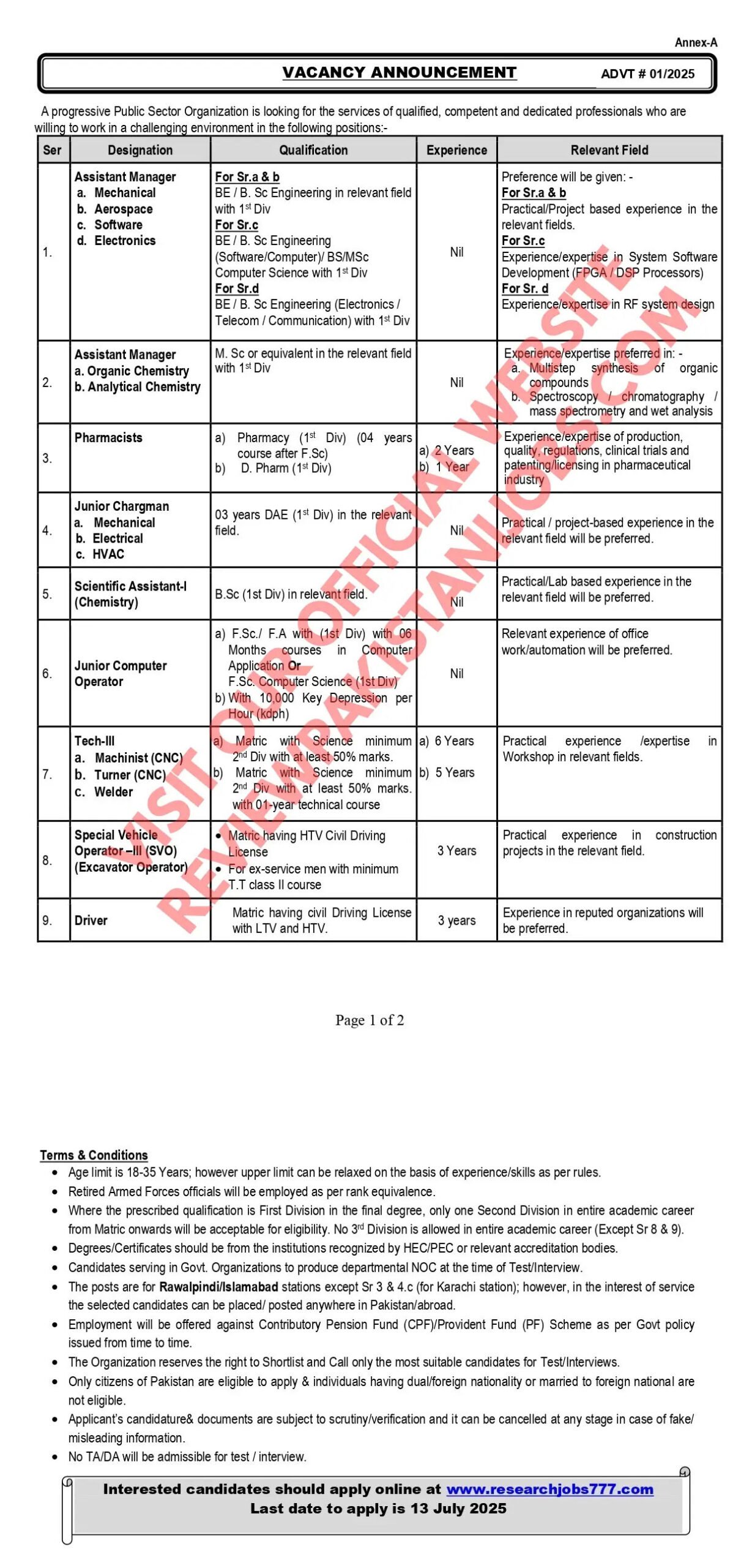 PAEC Jobs 2025 Advertisement
