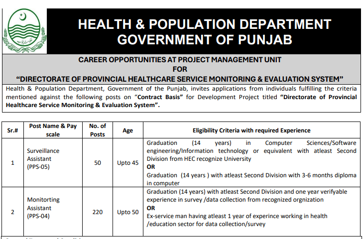 PFPP Jobs 2025 Advertisement