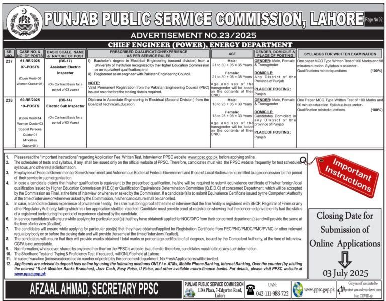 PPSC Jobs 2025 Advertisement No 23