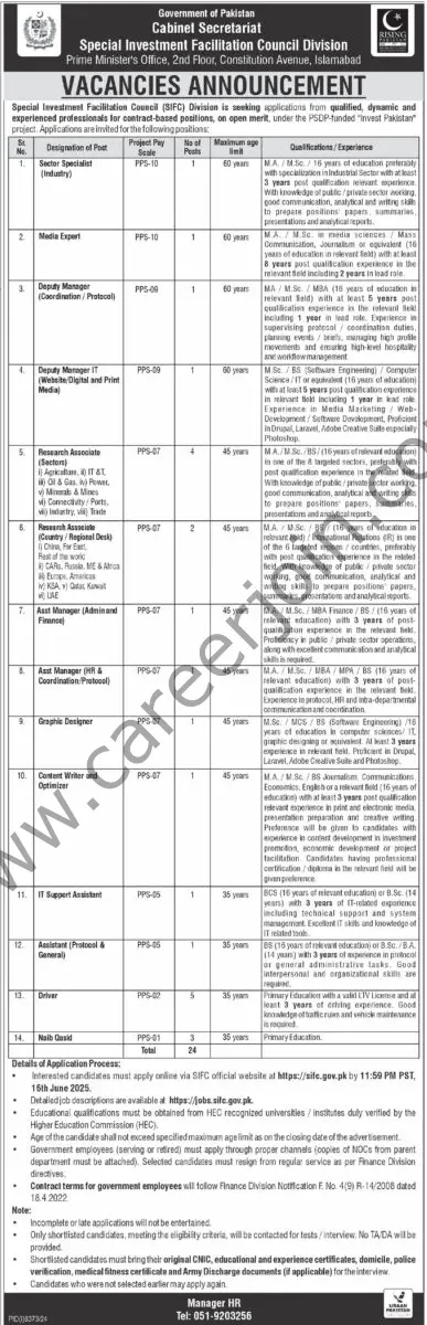 SIFC Jobs 2025 Advertisement