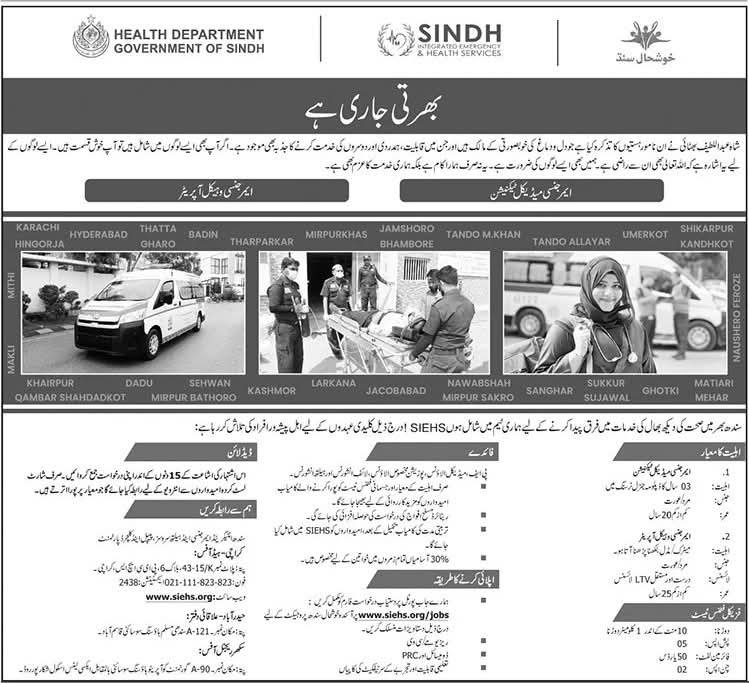 Sindh Emergency Medical Jobs 2025 Advertisement