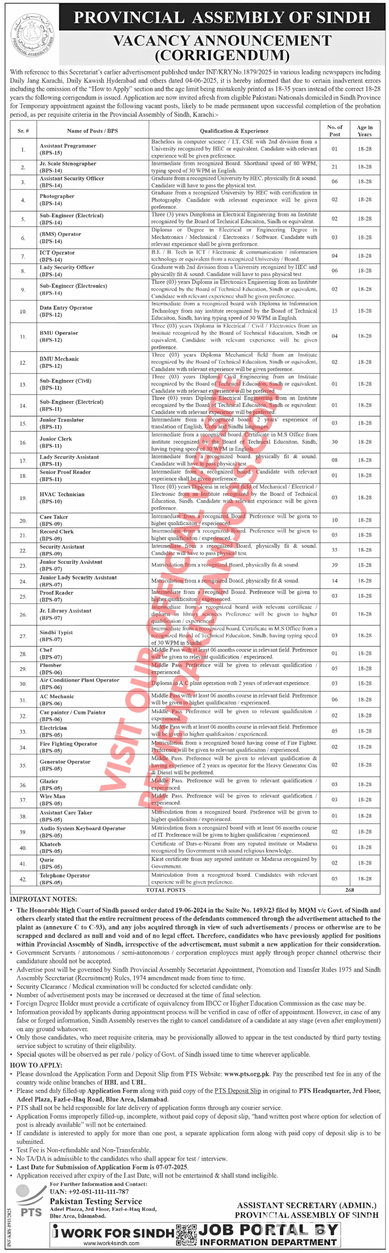 Sindh-Provincial-Assembly-Jobs-2025-Advertisement
